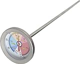 Worm Farming Thermometer for Live Red Wiggler Compost Bins - Accessories Keep Your Worm Composting Container Safe! - an...