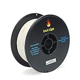EricX Light Zinc Core Candle Wick 225ft Spool Specialize for Votive or Container Candle Making,Large