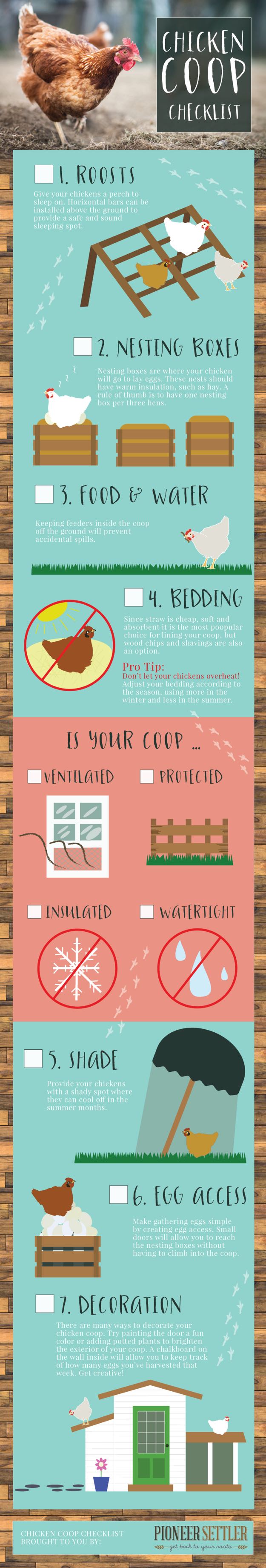The Chicken Coop Checklist: Additional Tips and Advice | How to Build A Chicken Coop in 4 Easy Steps