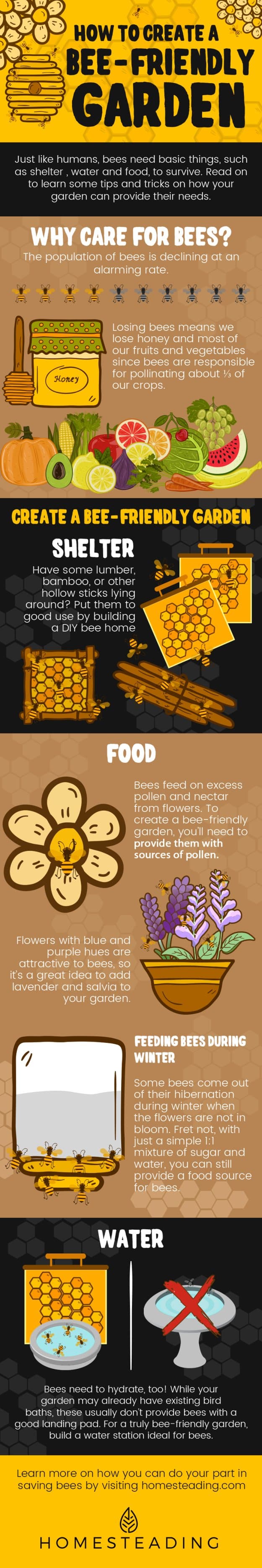 How To Create A Bee-Friendly Garden | Organic Gardening Tips And Ideas