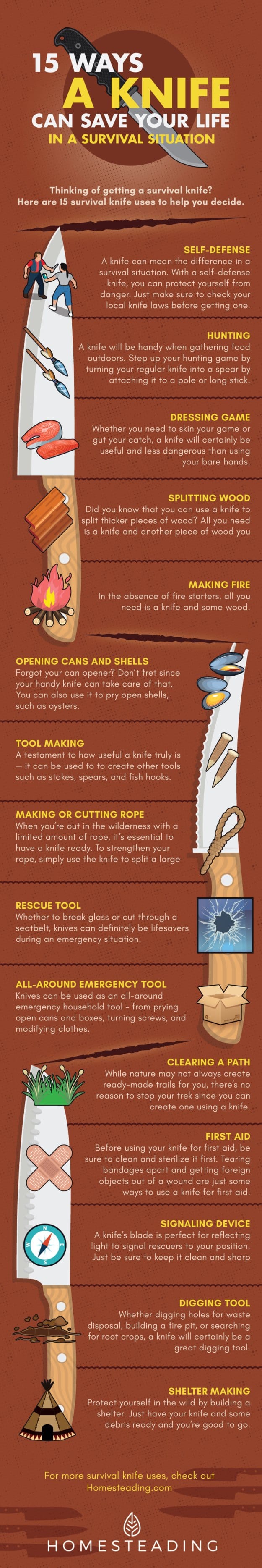 15 Ways A Knife Can Save Your Life In A Survival Situation