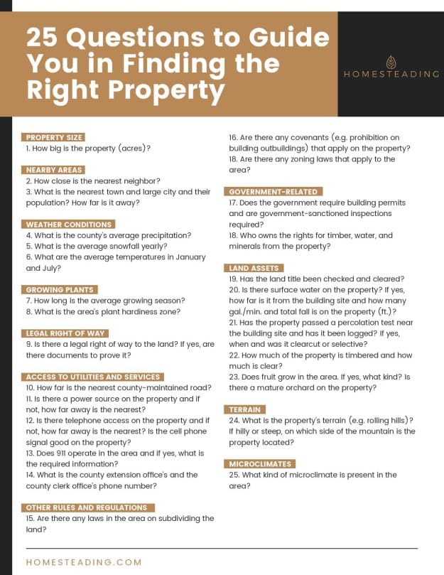 25 Questions To Guide You In Finding The Right Property