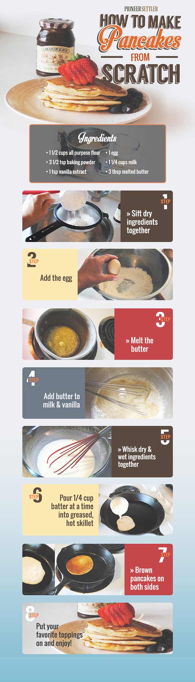 Pinterest Placard | How to Make Pancakes from Scratch | Perfect Pancake Recipe