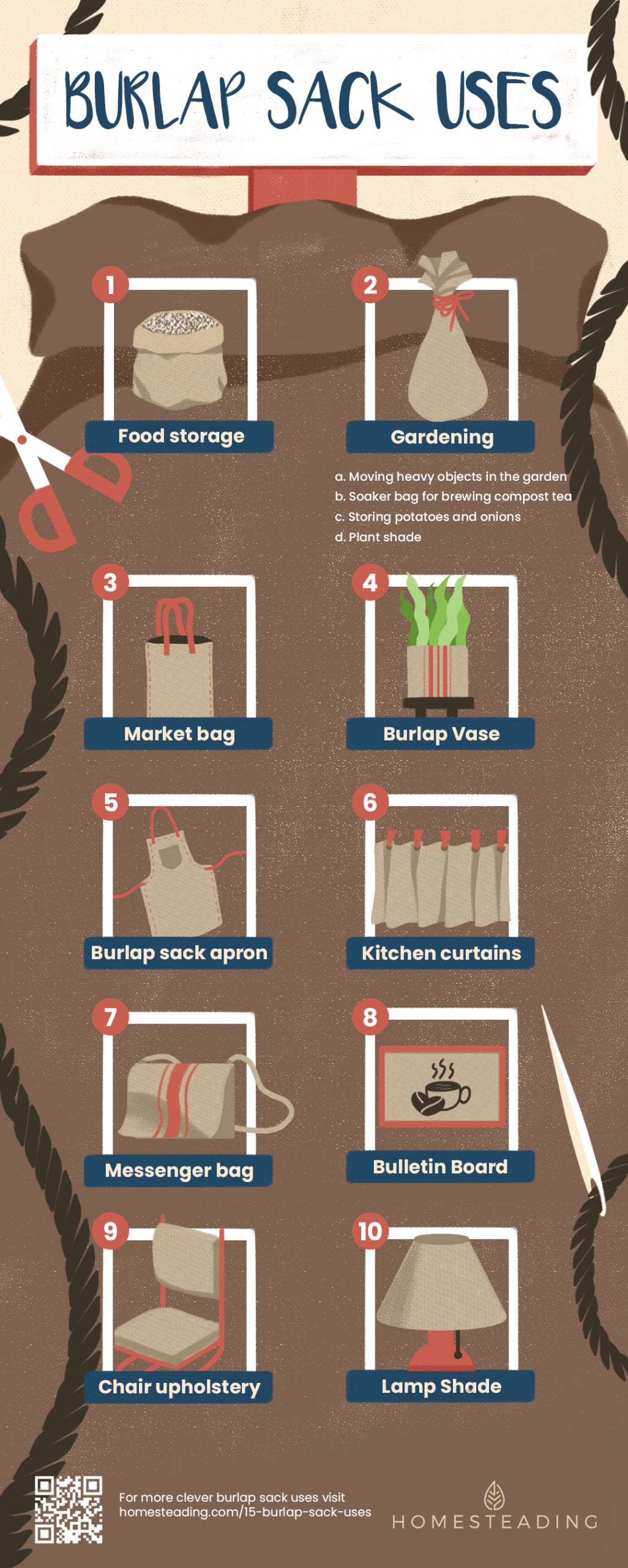 10 Clever Burlap Sack Uses