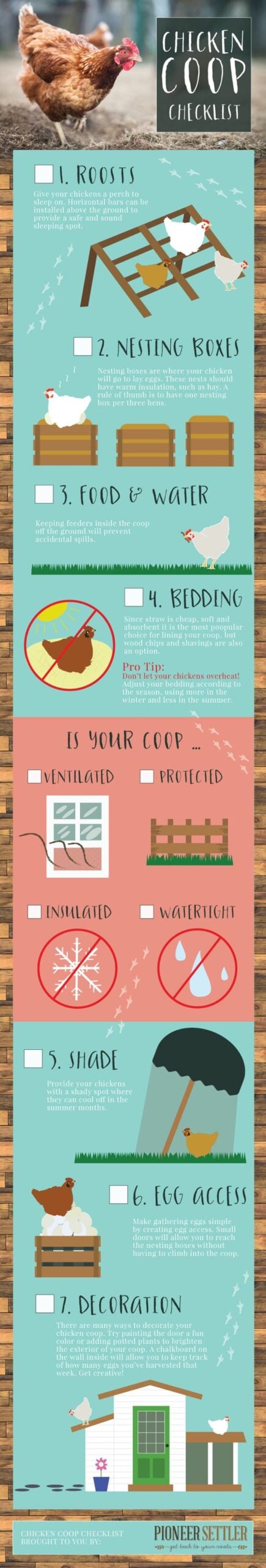 Chicken Coop Checklist | Build your own chicken coop right on your homestead with these chicken coop plans!