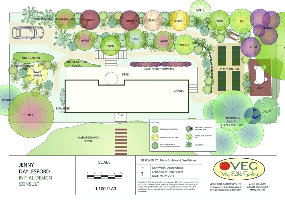 The Designer Micro Layout | Inspiring Homestead Farm Design Ideas The Designer Micro Layout | Inspiring Homestead Farm Design Ideas