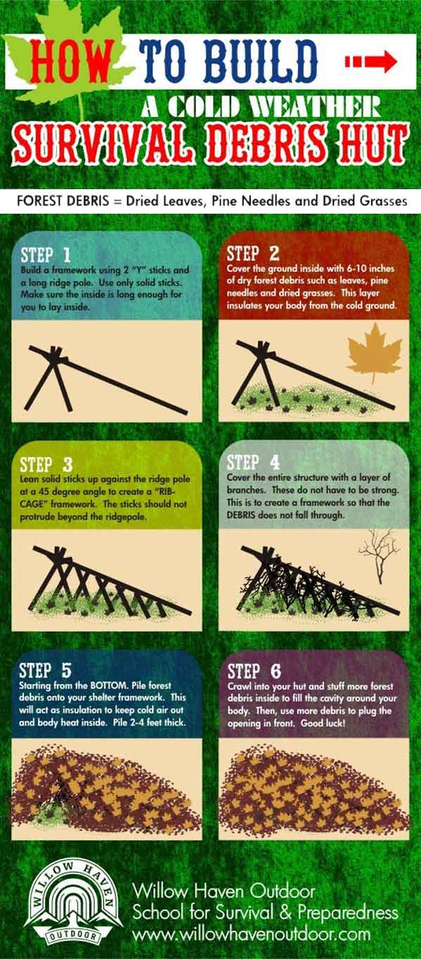 how to debris hut | survival shelters