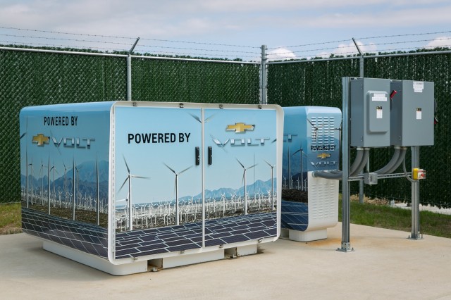Second Life Batteries | Reasons Why Electric Vehicles Are The Future Of Transportation Second Life Batteries | Reasons Why Electric Vehicles Are The Future Of Transportation